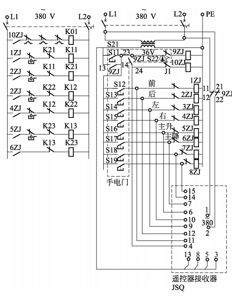 遙控器接收器電源和手電門(mén)電源之	間的聯(lián)鎖由繼電器接觸器９ＺＪ 完成。