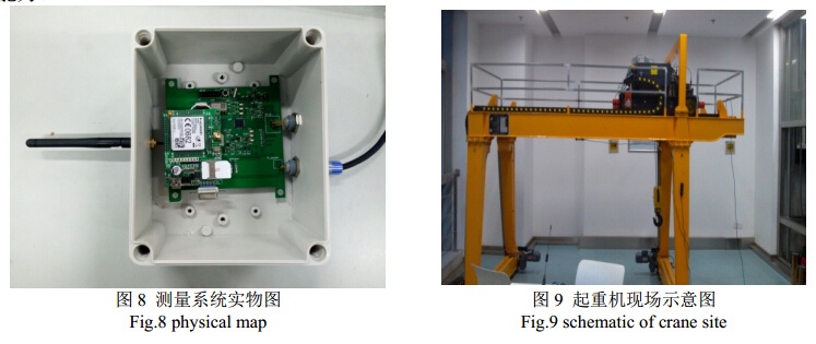 圖 8 測量系統實物圖